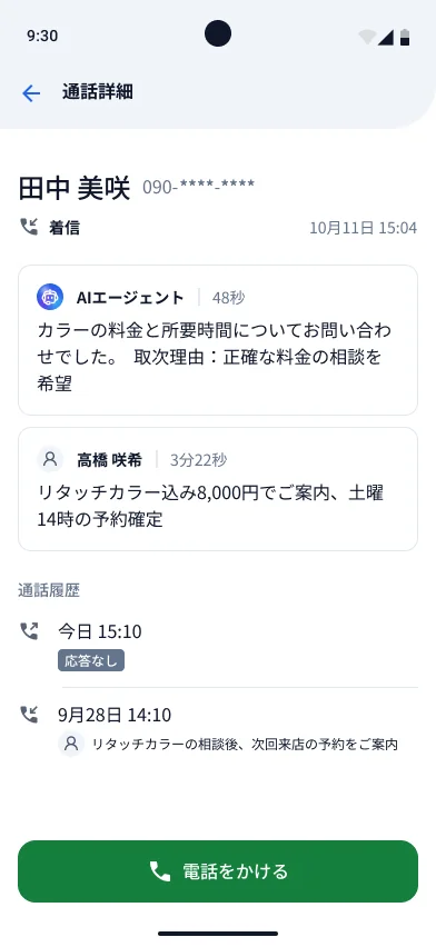 通話詳細の画面。AIエージェントの応対要約と取次理由、スタッフの通話メモ、通話履歴が表示され、下に電話をかけるボタンがある（例示データ）